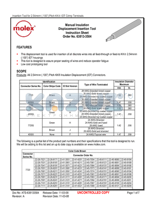 0638133504 datasheet - Manual Insulation Displacement Insertion Tool