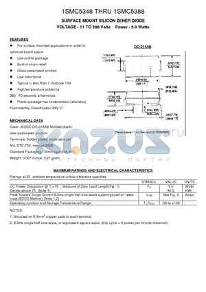 1SMC5350 datasheet - SURFACE MOUNT SILICON ZENER DIODE