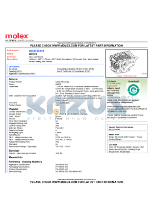 0643193219 datasheet - .635mm (.025