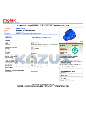 0643251175 datasheet - 2.80mm (.110