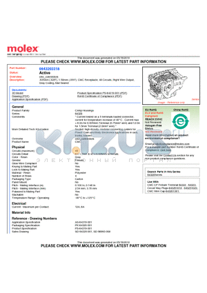 0643203318 datasheet - .635mm (.025