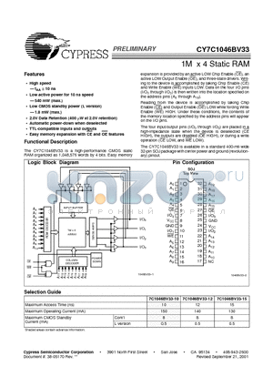 CY7C1046BV33-12VC datasheet - 1M x 4 Static RAM