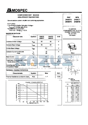 2N5875 datasheet - POWER TRANSISTORS(10A,150W)