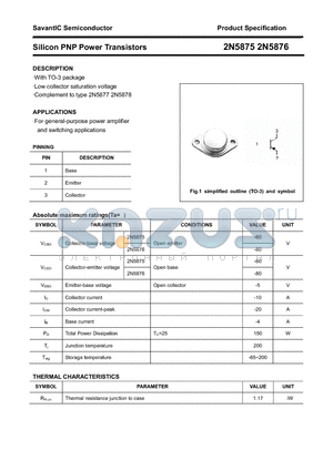 2N5875 datasheet - Silicon PNP Power Transistors