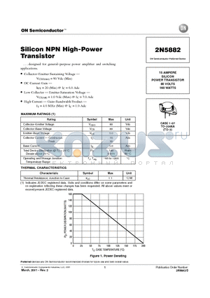 2N5882 datasheet - Silicon NPN High-Power Transistor