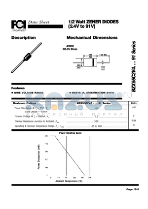 BZX55C16 datasheet - 1/2 Watt ZENER DIODES (2.4V to 91V)