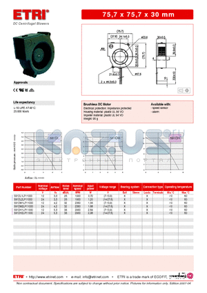 591DL1LP11000 datasheet - DC Centrifugal Blowers