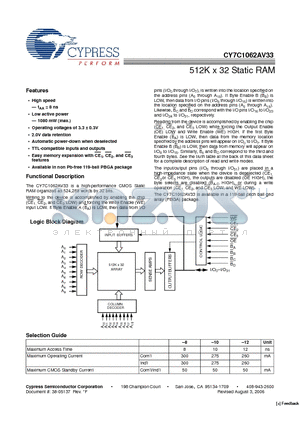 CY7C1062AV33 datasheet - 512K x 32 Static RAM