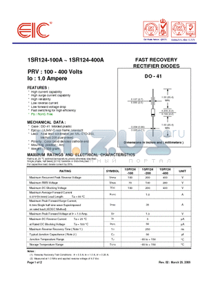 1SR124-100A datasheet - FAST RECOVERY RECTIFIER DIODES
