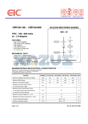 1SR139-200 datasheet - SILICON RECTIFIER DIODES