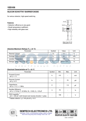 1SS106 datasheet - SILICON SCHOTTKY BARRIER DIODE