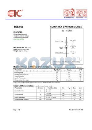 1SS166 datasheet - SCHOTTKY BARRIER DIODES