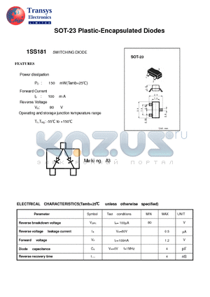 1SS181 datasheet - Plastic-Encapsulated Diodes