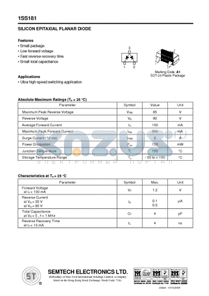 1SS181 datasheet - SILICON EPITAXIAL PLANAR DIODE