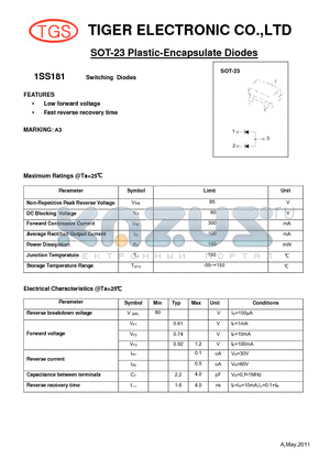 1SS181 datasheet - SOT-23 Plastic-Encapsulate Diodes