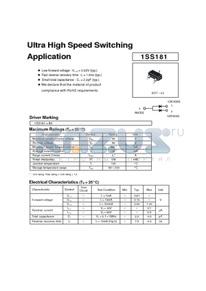 1SS181 datasheet - Ultra High Speed Switching