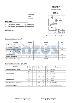 1SS187 datasheet - Switching Diodes