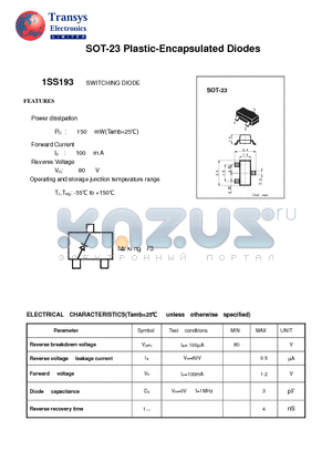 1SS193 datasheet - Plastic-Encapsulated Diodes
