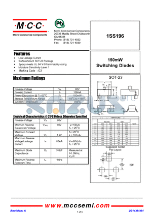 1SS196 datasheet - 150mW Switching Diodes