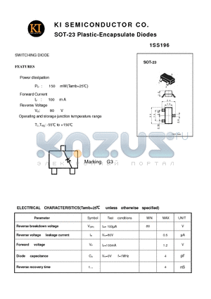 1SS196 datasheet - SOT-23 Plastic-Encapsulate Diodes