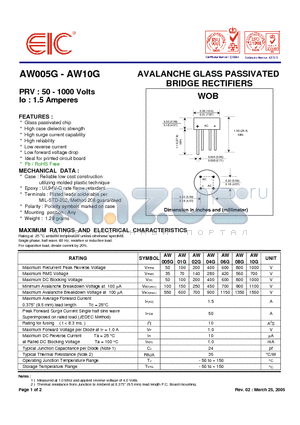 AW02G datasheet - AVALANCHE GLASS PASSIVATED BRIDGE RECTIFIERS