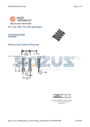 592502B03400 datasheet - For use with TO-220 packages