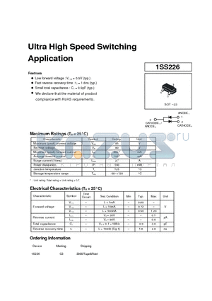 1SS226 datasheet - Ultra High Speed Switching