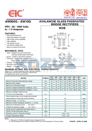 AW01G datasheet - AVALANCHE GLASS PASSIVATED BRIDGE RECTIFIERS