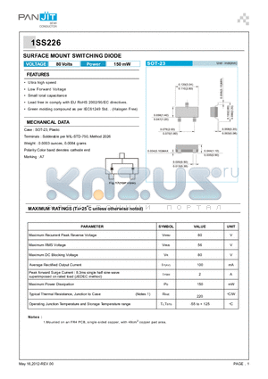 1SS226_12 datasheet - SURFACE MOUNT SWITCHING DIODE