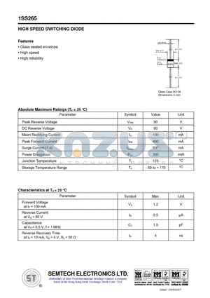 1SS265 datasheet - HIGH SPEED SWITCHING DIODE