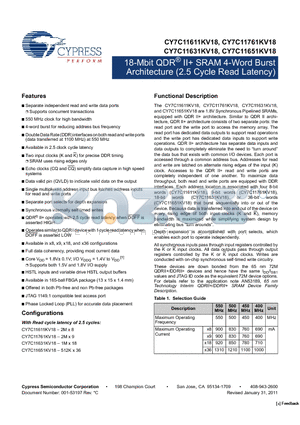 CY7C11651KV18-400BZXC datasheet - 18-Mbit QDR^ II SRAM 4-Word Burst Architecture (2.5 Cycle Read Latency)