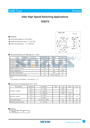 1SS272 datasheet - Ultar High Speed Switching Applications