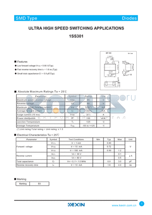 1SS301 datasheet - ULTRA HIGH SPEED SWITCHING APPLICATIONS