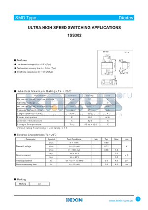 1SS302 datasheet - ULTRA HIGH SPEED SWITCHING APPLICATIONS