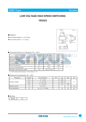 1SS322 datasheet - LOW VOLTAGE HIGH SPEED SWITCHING