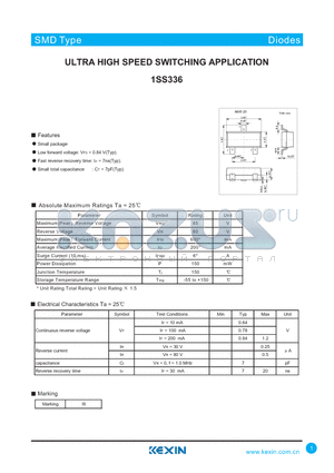 1SS336 datasheet - ULTRA HIGH SPEED SWITCHING APPLICATION