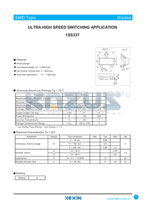 1SS337 datasheet - ULTRA HIGH SPEED SWITCHING APPLICATION