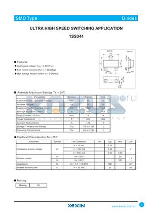 1SS344 datasheet - ULTRA HIGH SPEED SWITCHING APPLICATION