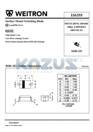 1SS355 datasheet - Surface Mount Switching Diode