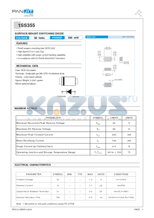 1SS355 datasheet - SURFACE MOUNT SWITCHING DIODE