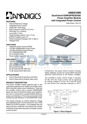 AWE6159RM46P9 datasheet - Quad-band GSM/GPRS/EDGE Power Amplifier Module