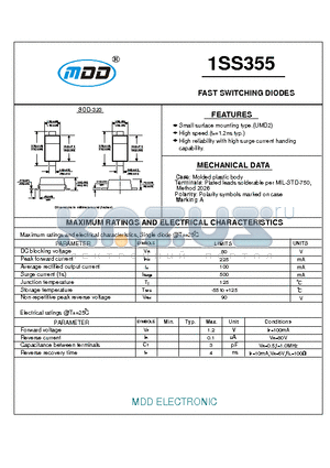 1SS355 datasheet - FAST SWITCHING DIODES