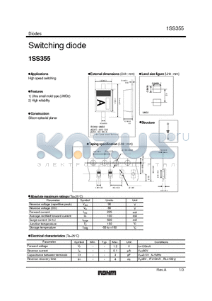 1SS355 datasheet - Switching diode