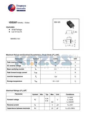 1SS357 datasheet - SCHOTTKY DIODES