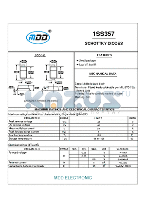 1SS357 datasheet - SCHOTTKY DIODES