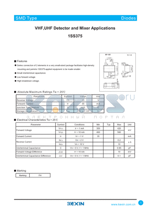 1SS375 datasheet - VHF,UHF Detector and Mixer Applications