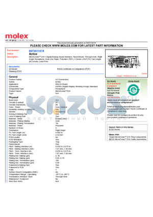 0673511014 datasheet - MicroCross DVI-I Digital/Analog Visual Interface, Panel Mount, Through Hole, RightAngle Receptacle, Gold (Au) Flash, Polyester (PBT), 2.34mm (.092