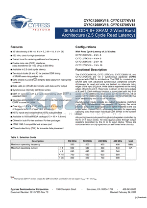 CY7C1268KV18-400BZXC datasheet - 36-Mbit DDR II SRAM 2-Word Burst Architecture (2.0 Cycle Read Latency)