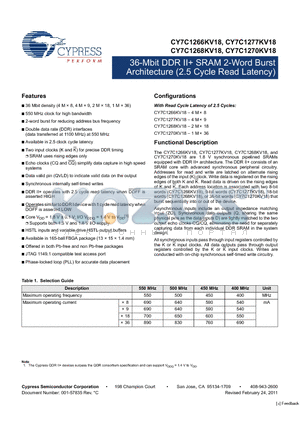 CY7C1268KV18-450BZXC datasheet - 36-Mbit DDR II SRAM 2-Word Burst Architecture (2.0 Cycle Read Latency)