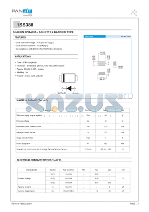 1SS388 datasheet - SILICON EPITAXIAL SCHOTTKY BARRIER TYPE